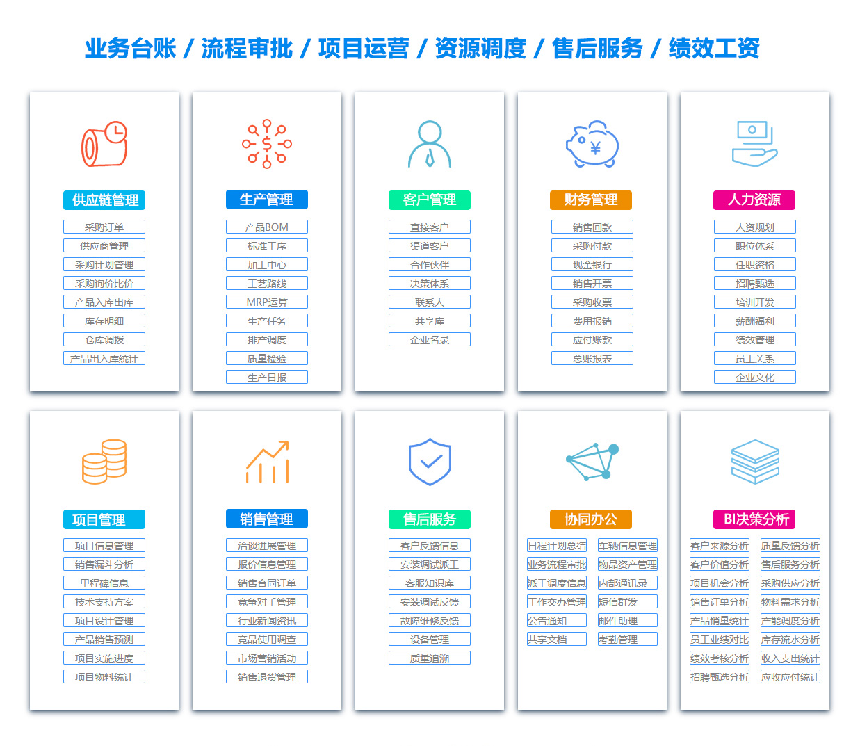 甘孜库存管理软件